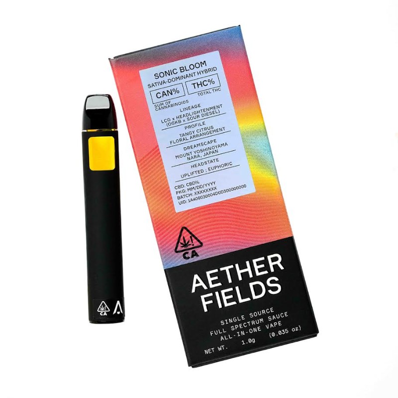 Aether Fields Gluemanji (I) AIO 1g