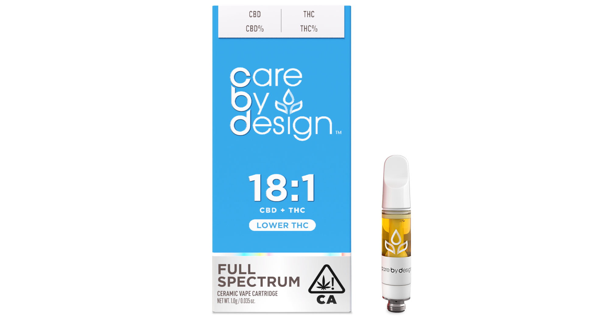 Mission Valley - Care By Design - 18:1 CBD Cartridge - 1g - San