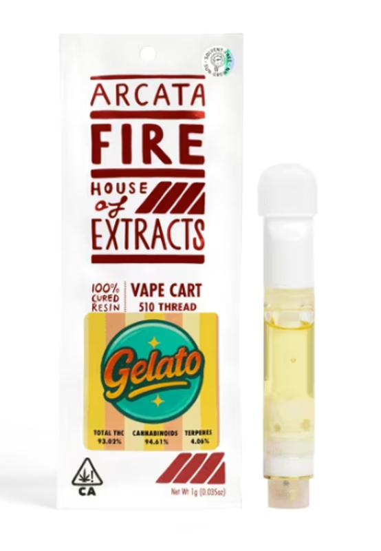 Arcadta Fire - Gelato - Cured Resin - 1 Gram