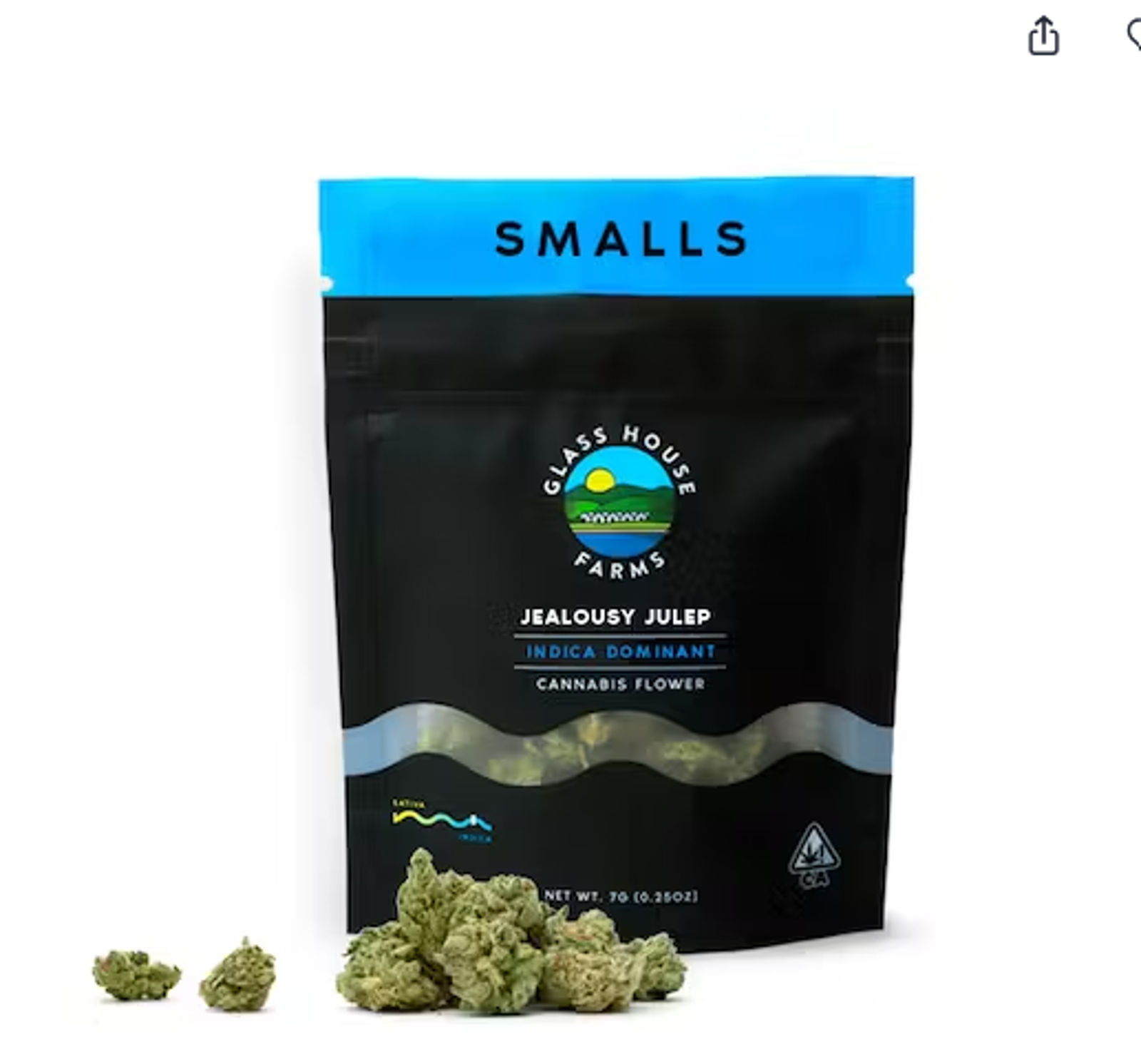 Glass House Farms Jealousy Julep 7 Grams GreenStone