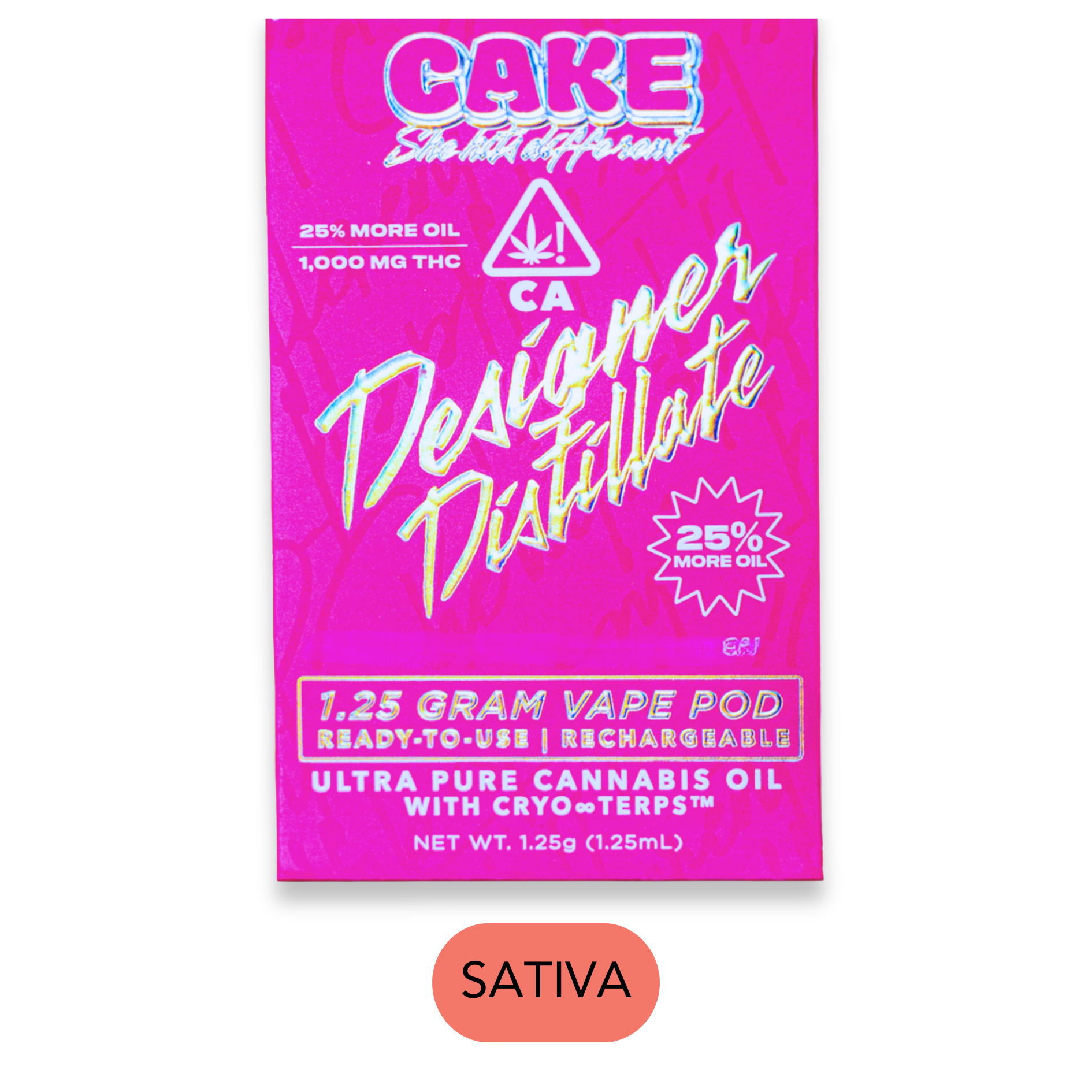 Cake - Distillate - Strawberry Mango - RTU - 1.25g