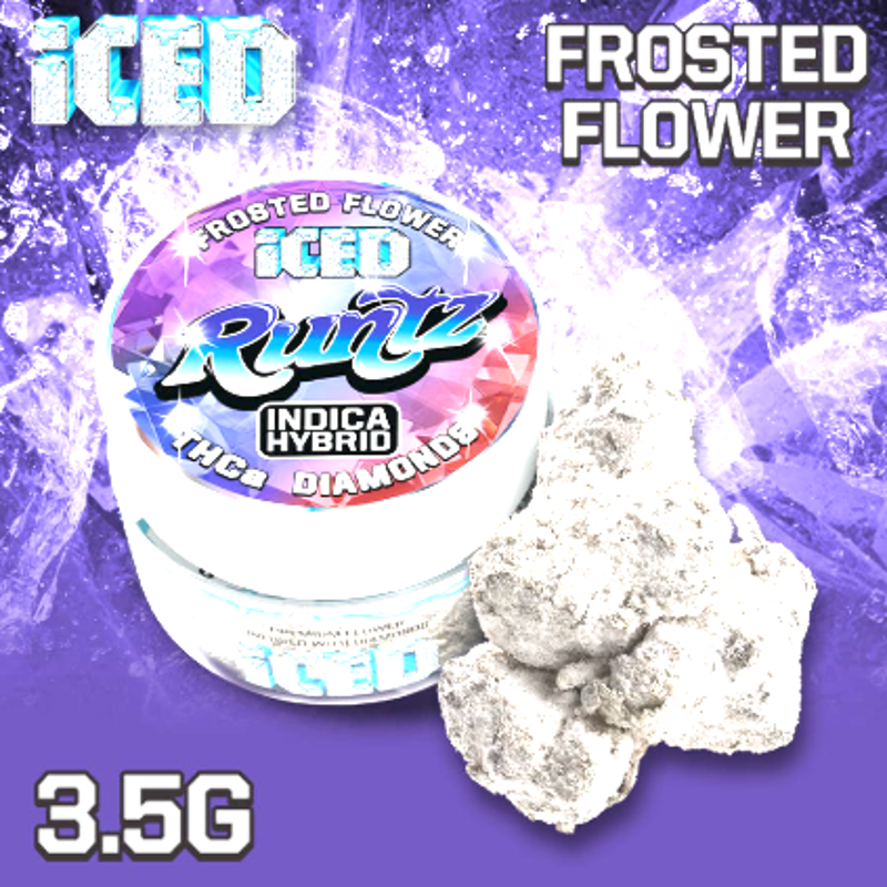 Iced - Runtz - Cartridge - 1 Gram
