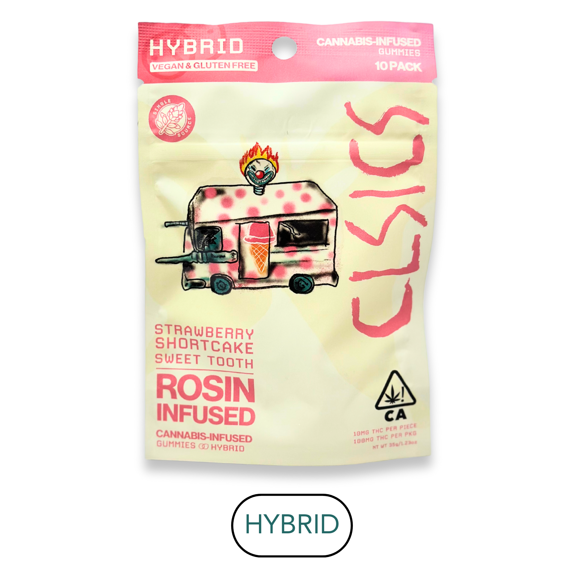 CLSICS - Strawberry Shortcake Sweet Tooth - Live Rosin - Gummies - 10pk