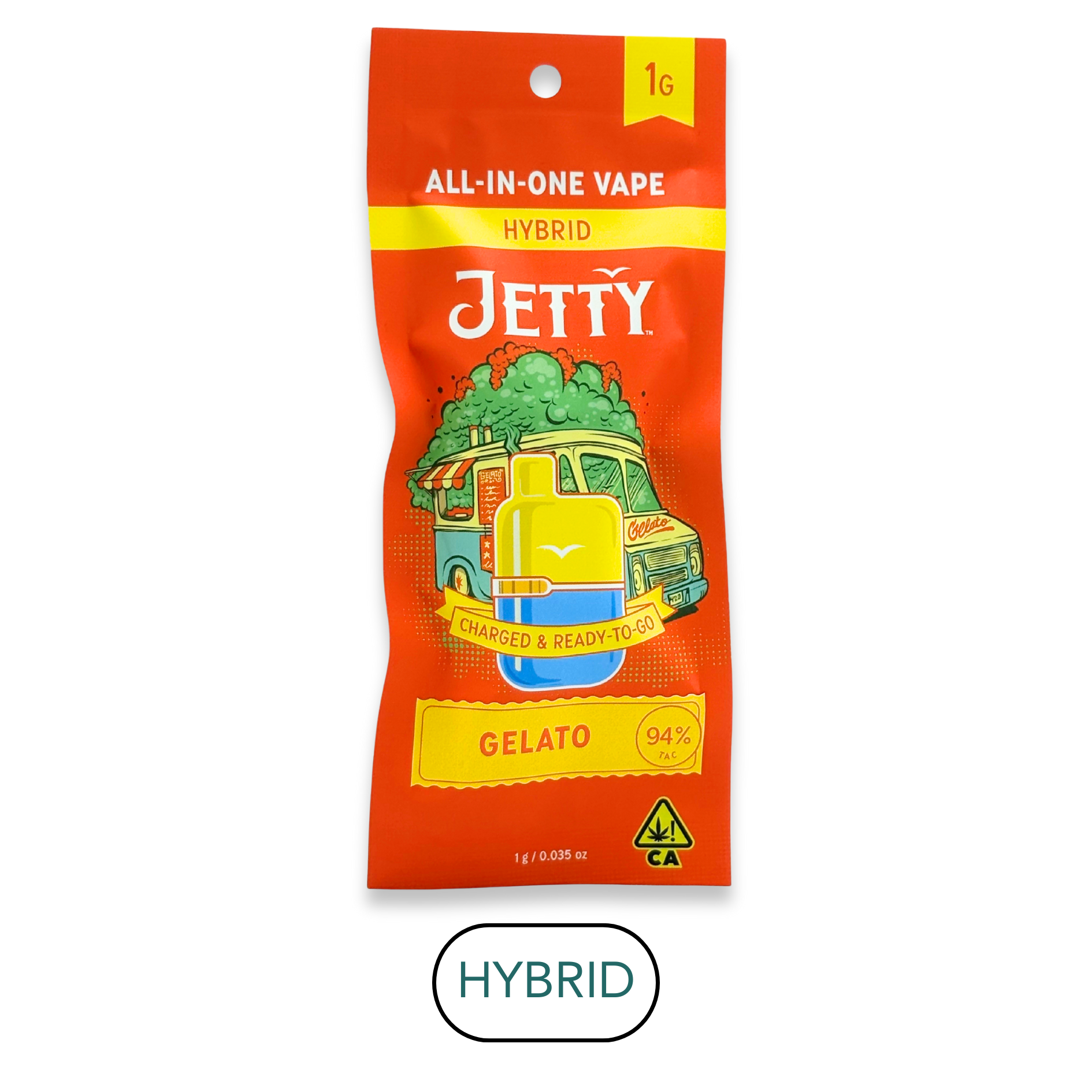 Jetty - High THC - Gelato - RTU - 1.0g