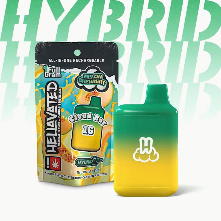 Hellavated: Sherbert