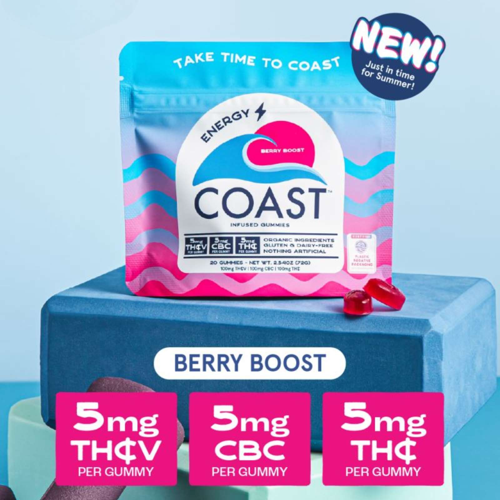 Berry Boost Gummies 1:1:1 (THC:CBC:THCV) | COAST