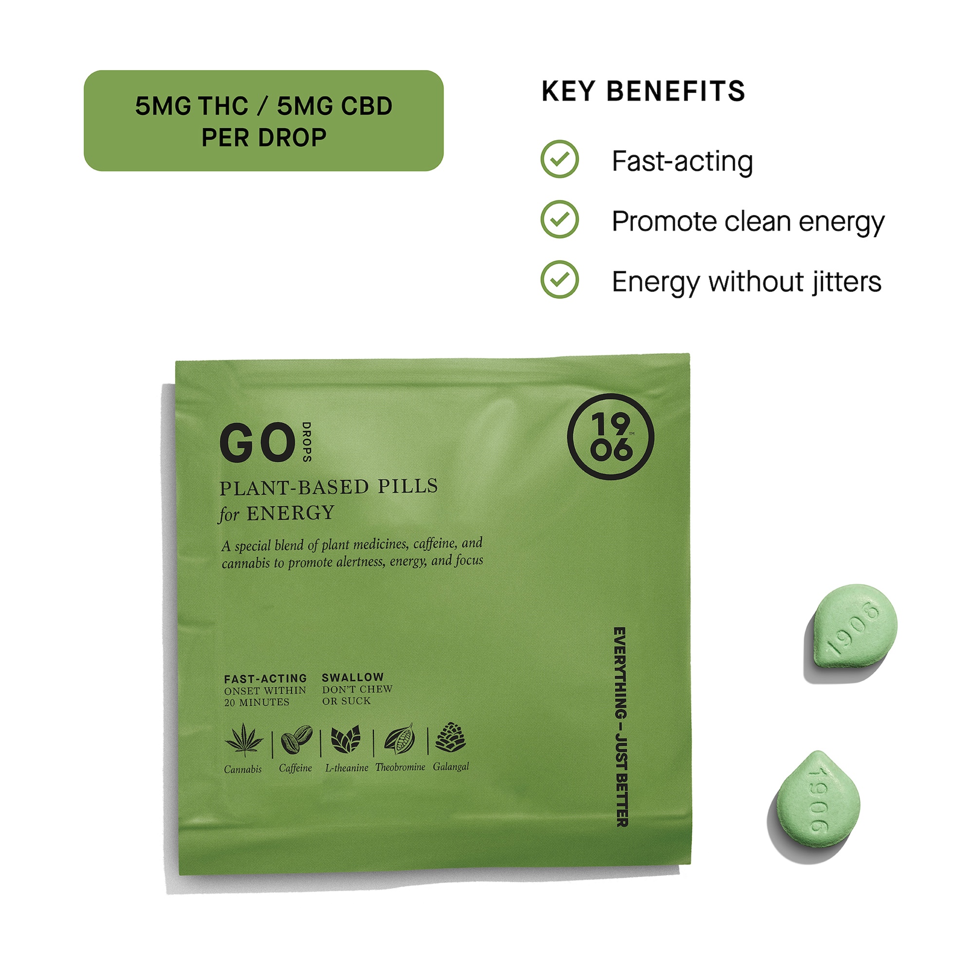 Go 5mg Drops Pouch 2 Pack | 1906