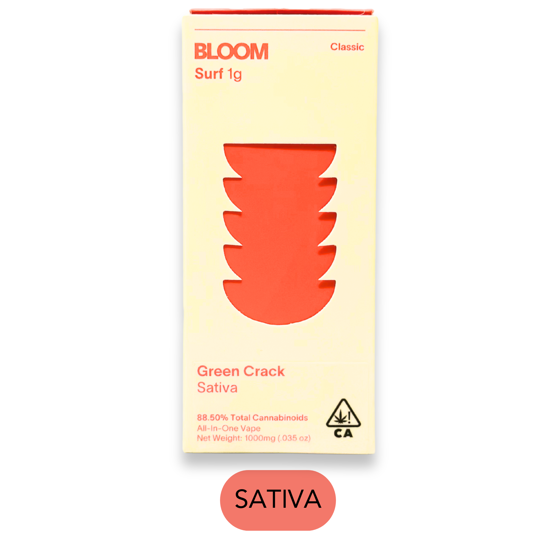 Bloom - Classic - Green Crack - RTU - 1.0g