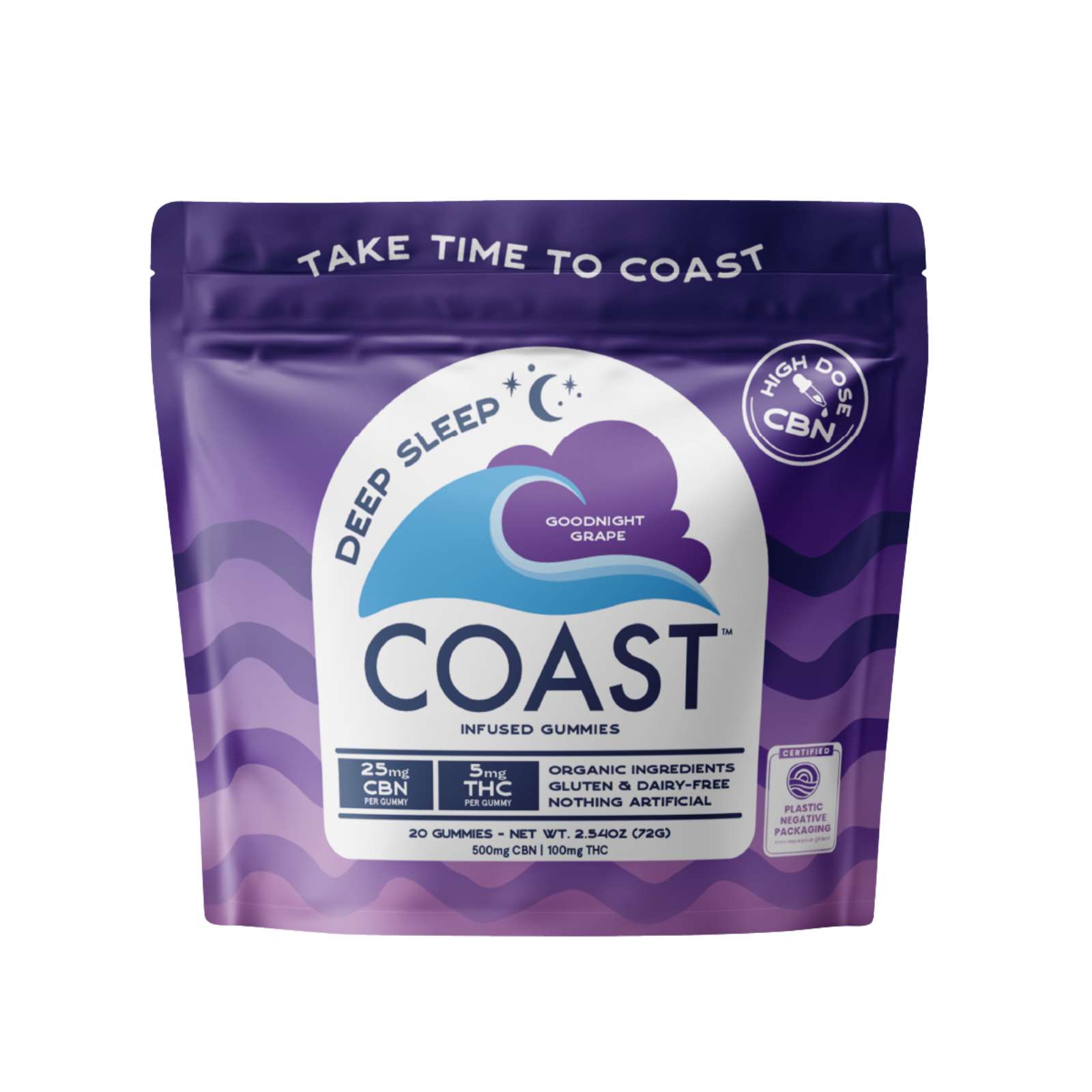 GoodNight Grape Gummies 5:1 (CBN:THC) | COAST