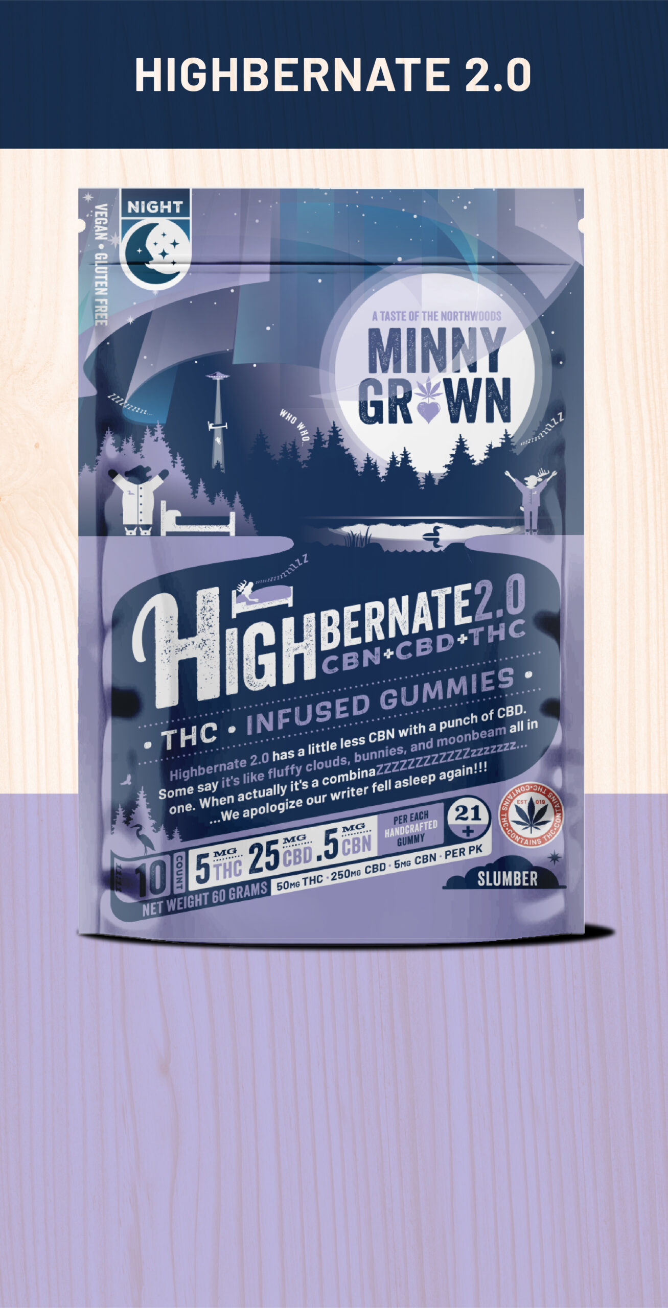 Minny Grown | Hibernate 2.0 THC CBD CBN Gummies | 50mg THC