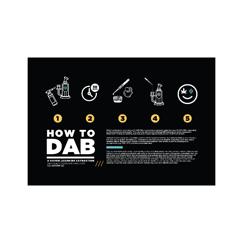 Haven - Limited Edition - How To Dab Mat