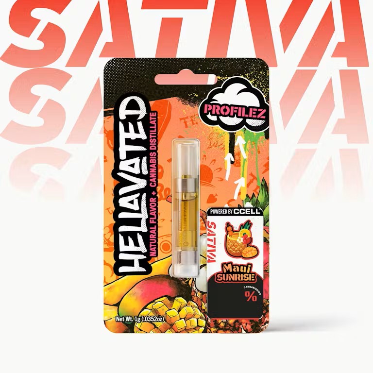 Hellavated: Profilez Maui Sunrise