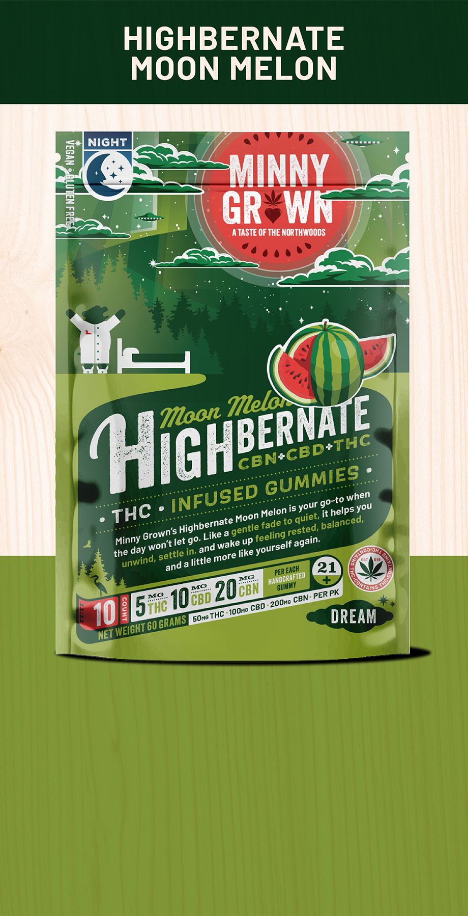 Minny Grown | HIghbernate Moon Melon THC CBD CBN Gummies | 50mg THC