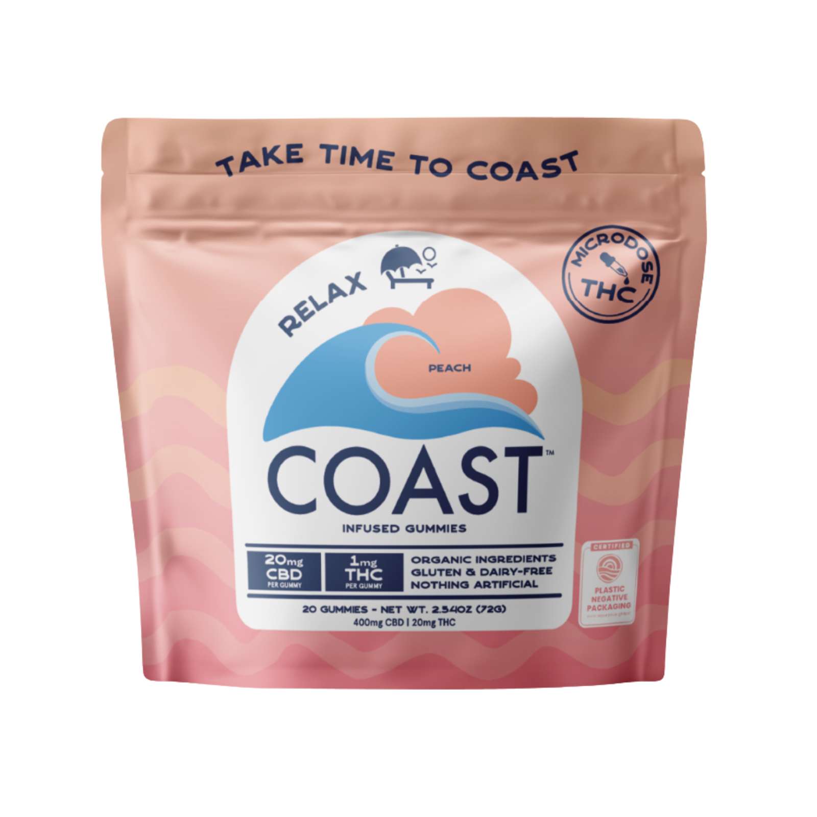 Peach Gummies 20:1 (CBD:THC) | COAST