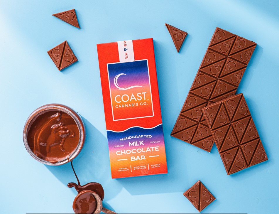 Coast Milk Chocolate Bar 100mg 20pk (GF)
