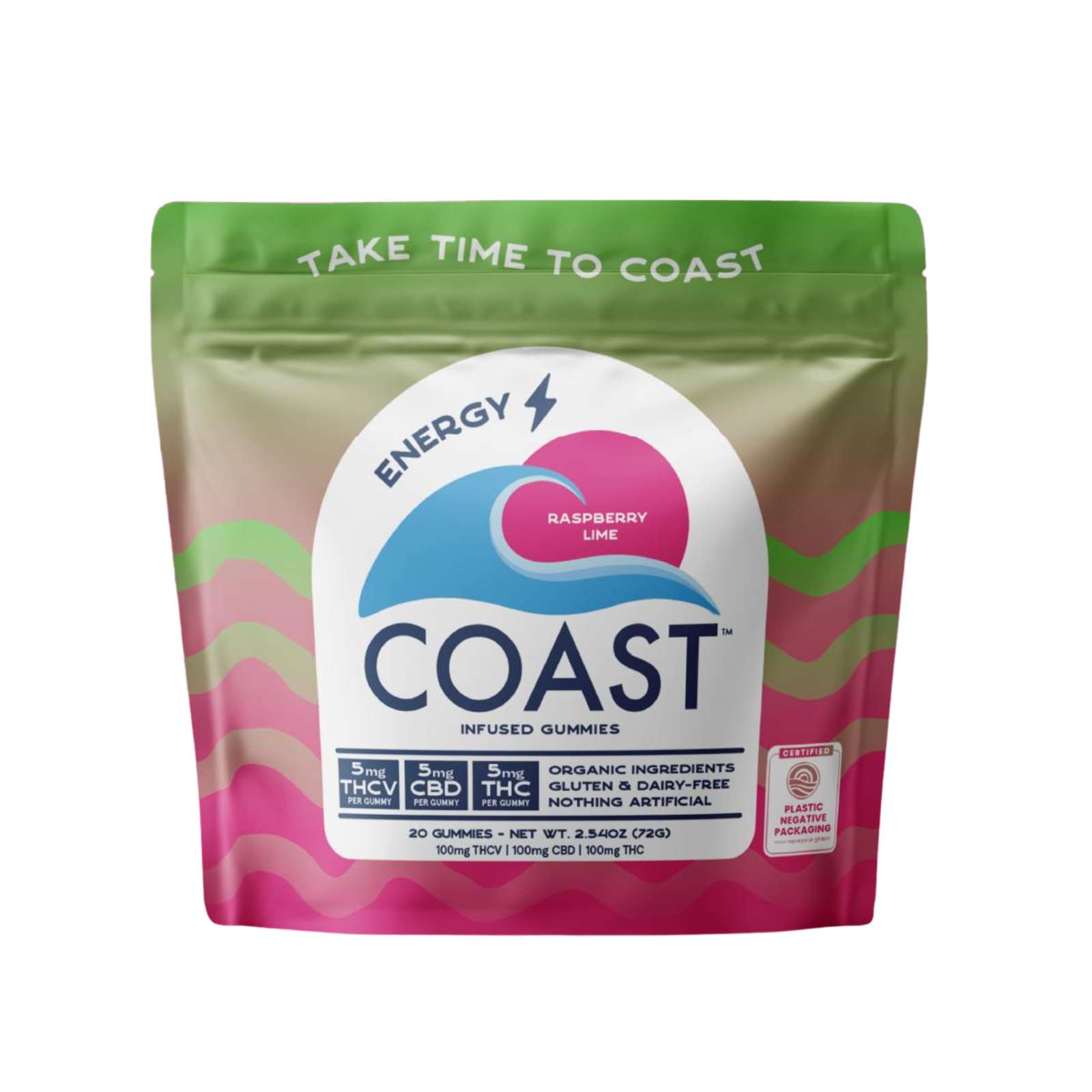 Raspberry Lime Gummies 1:1:1 (THC:CBD:THCV) | COAST