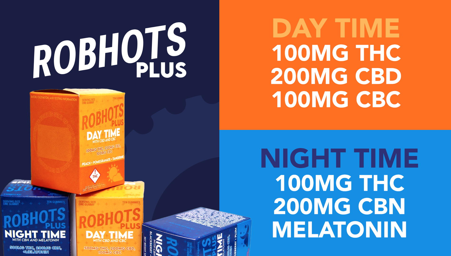 ROBHOT GUMMIES DAYTIME 100MG