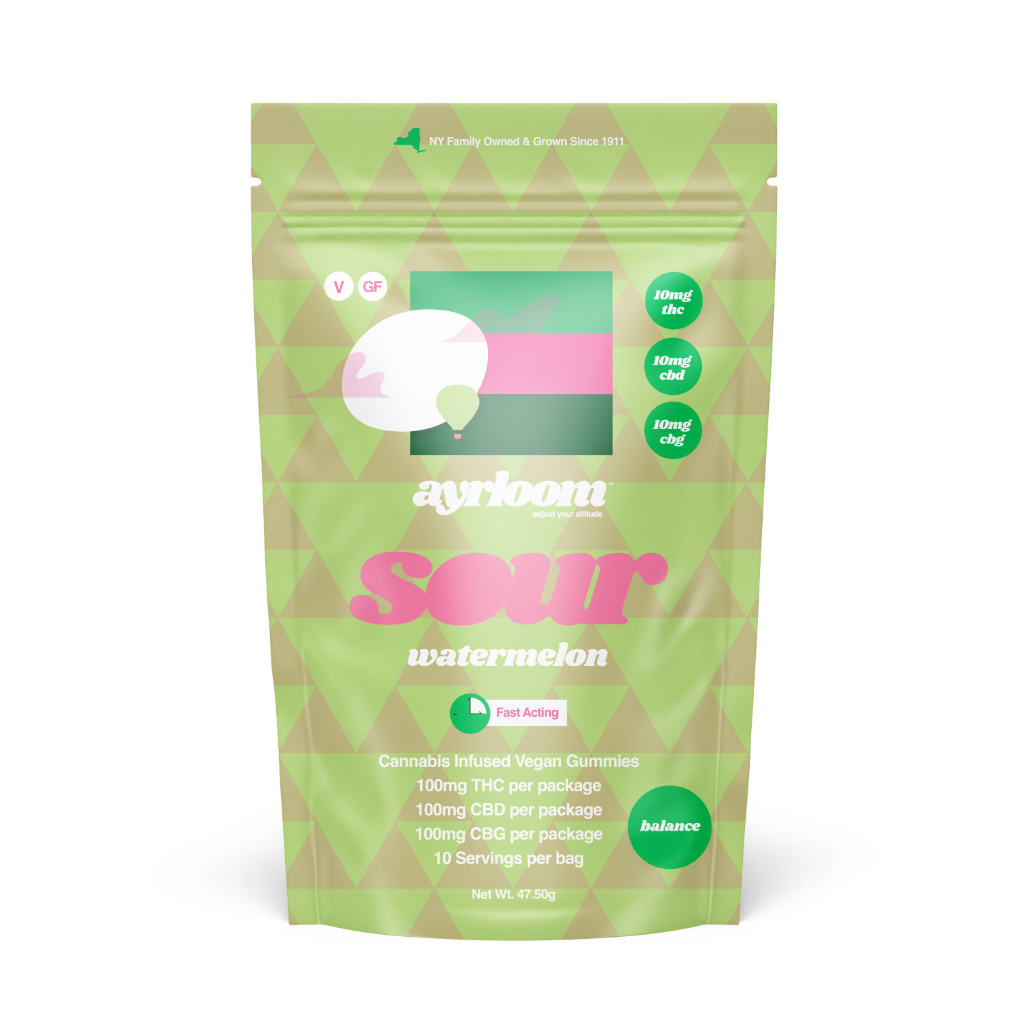 Sour Watermelon 10mg 1:1:1 Gummies 10 Pack | ayrloom