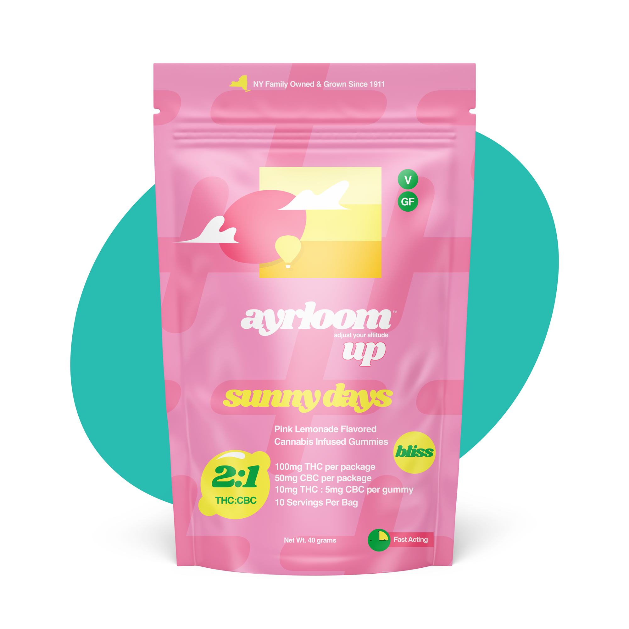Sunny Days 10mg Pink Lemonade 2:1 Gummies 10 Pack | ayrloom