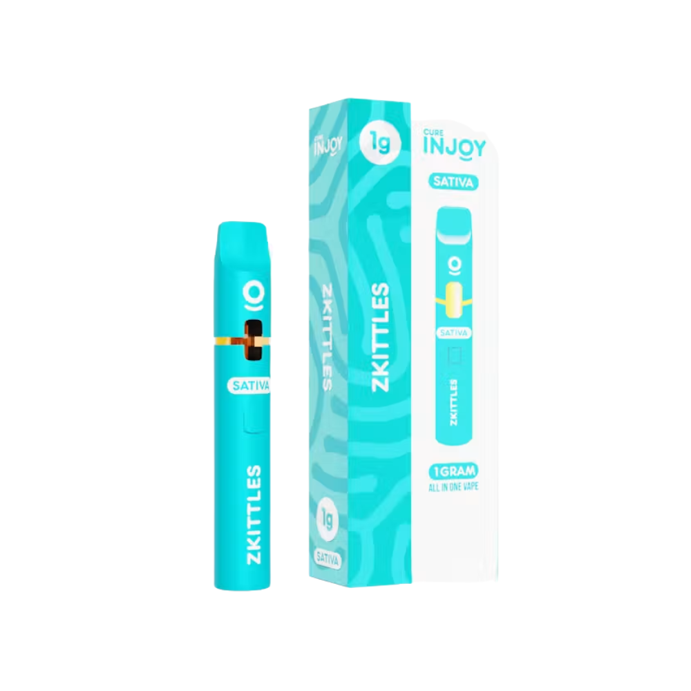 Cure Injoy: Zkittles - Cure Injoy