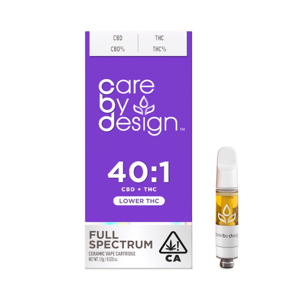 CARE BY DESIGN — Care By Design