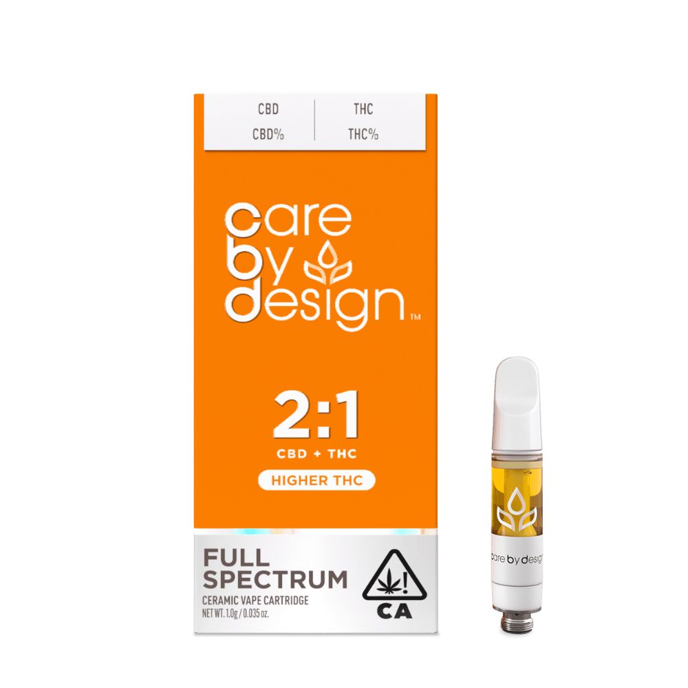 CARE BY DESIGN — Care By Design
