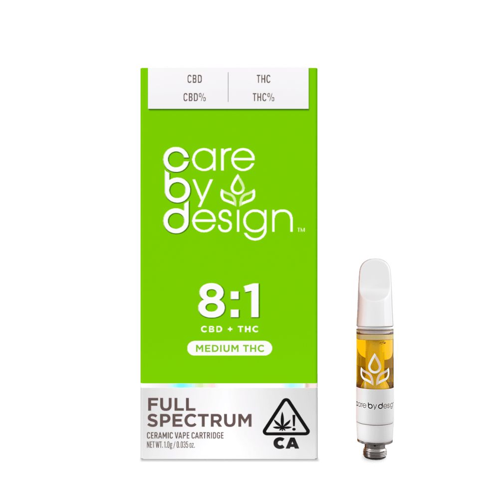 CARE BY DESIGN — Care By Design