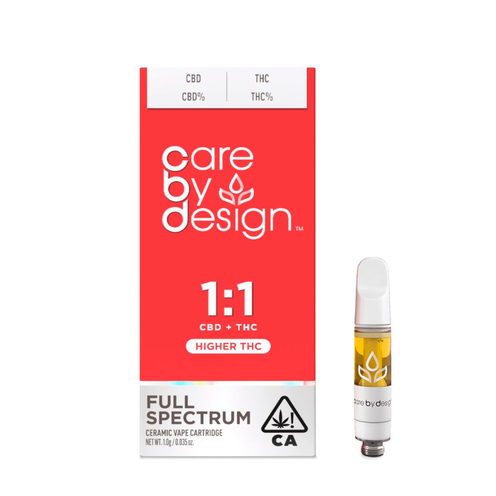 CARE BY DESIGN — Care By Design