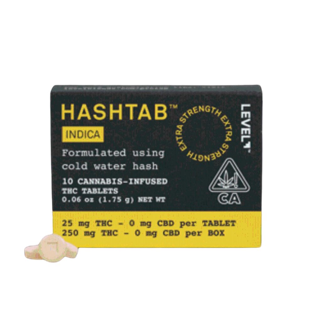 LEVEL: Hashtab - Level Blends