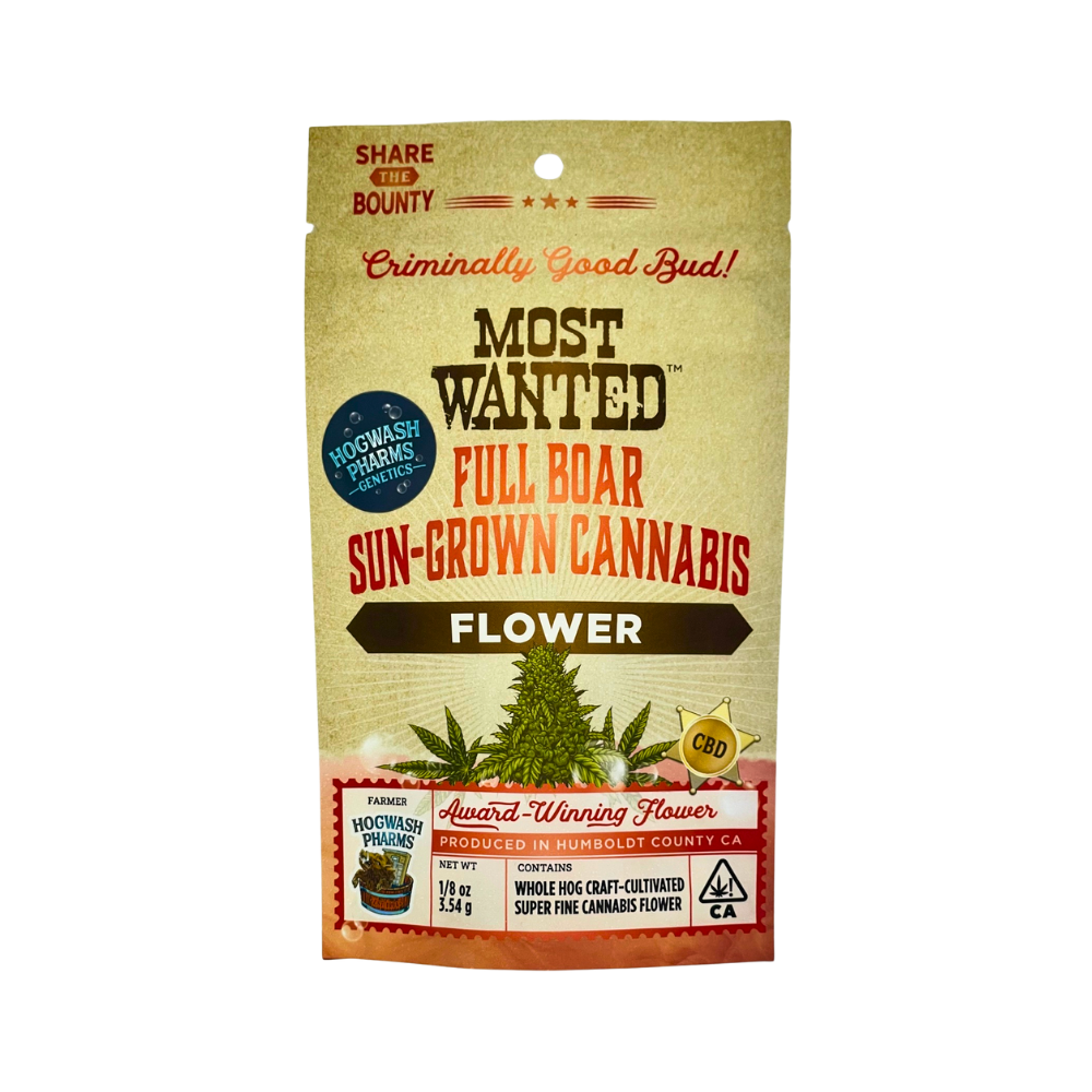 Most Wanted — Humboldt's Most Wanted