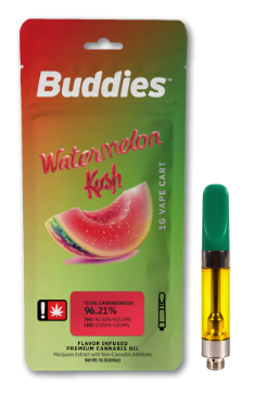 Watermelon Kush, Flavored Distillate, 1g