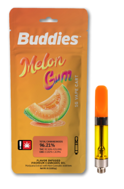 Melon Gum, Flavored Distillate, 1g