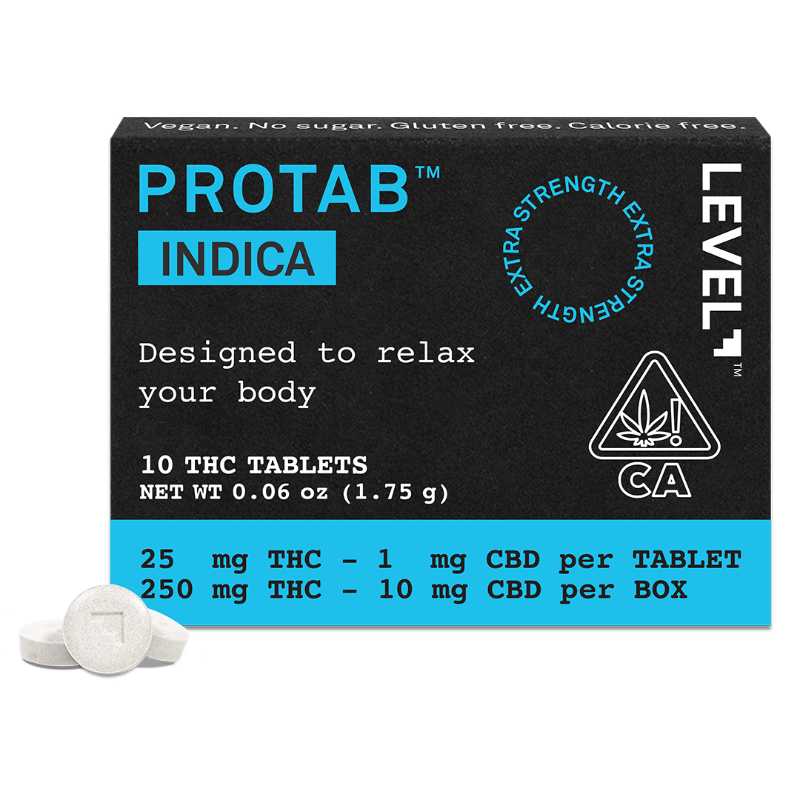 Level Protab Indica 250mg