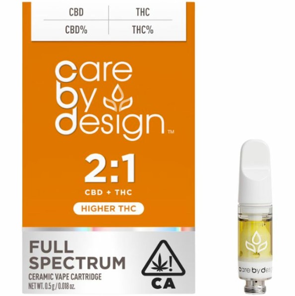 Vape: 2:1 CBD:THC