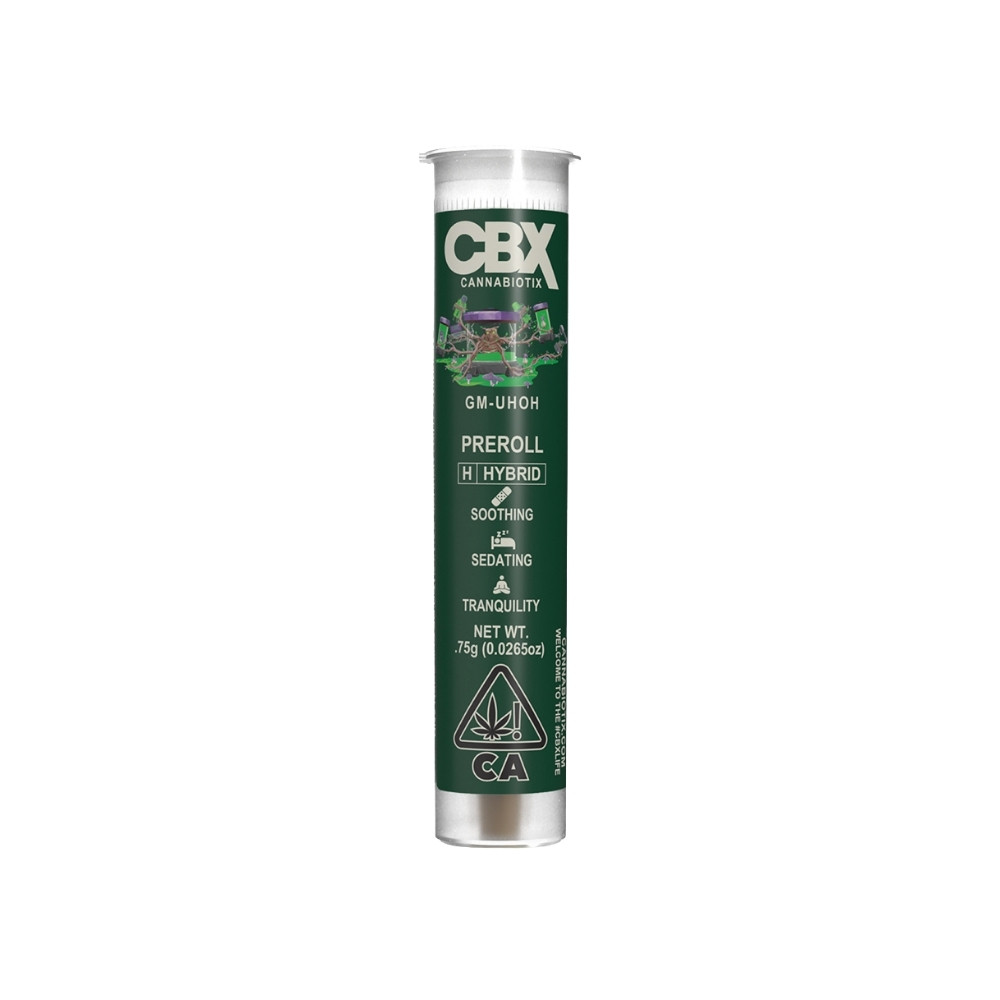 Cannabiotix — Gm-uhoh . - Cannabiotix