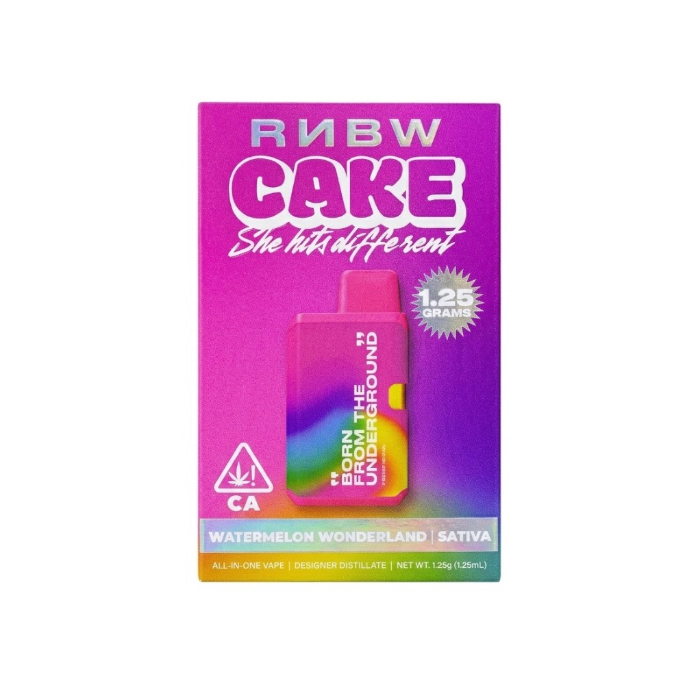 CAKE she hits different: Watermelon Wonderland - Cake She Hits Different X Rnbw