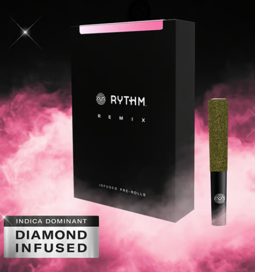 Strawberry Shortcake | Pre-Roll | 5 Pack Infused | Indica | 2.5g