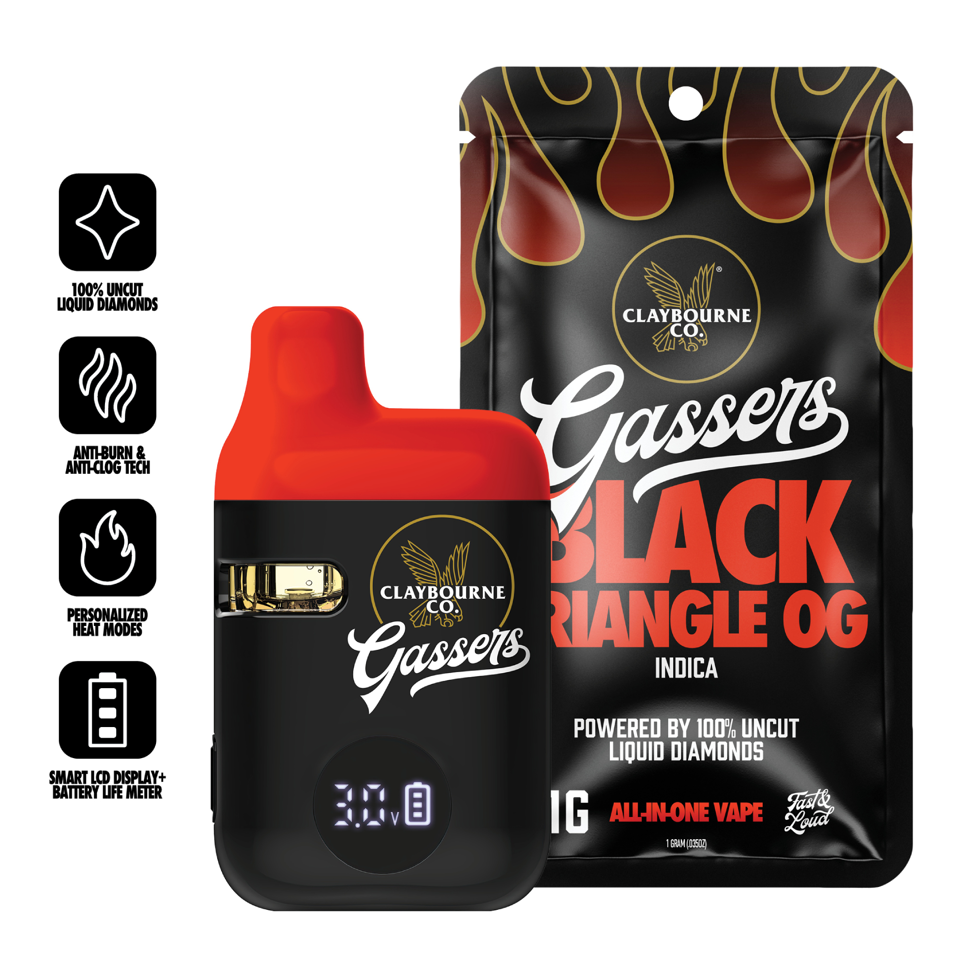 CLAYBOURNE CO. | Black Triangle OG | 1G AIO