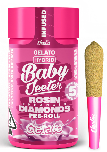 JEETER: Gelato Quad-Infused Baby Jeeter .5g Pre-Rolls 5pk/2.5g (H)