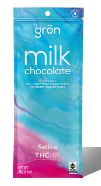 Milk Chocolate, Chocolate Bar, Full Size