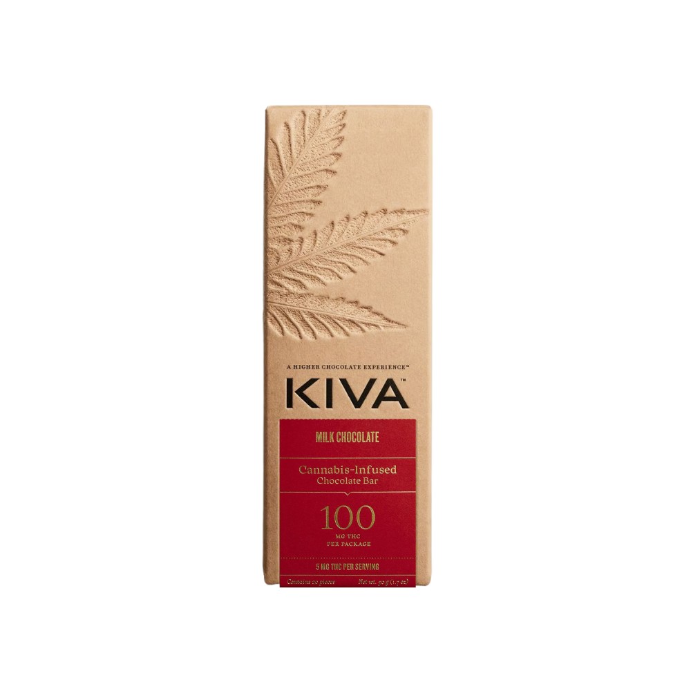 Kiva: Milk - Kiva Confections