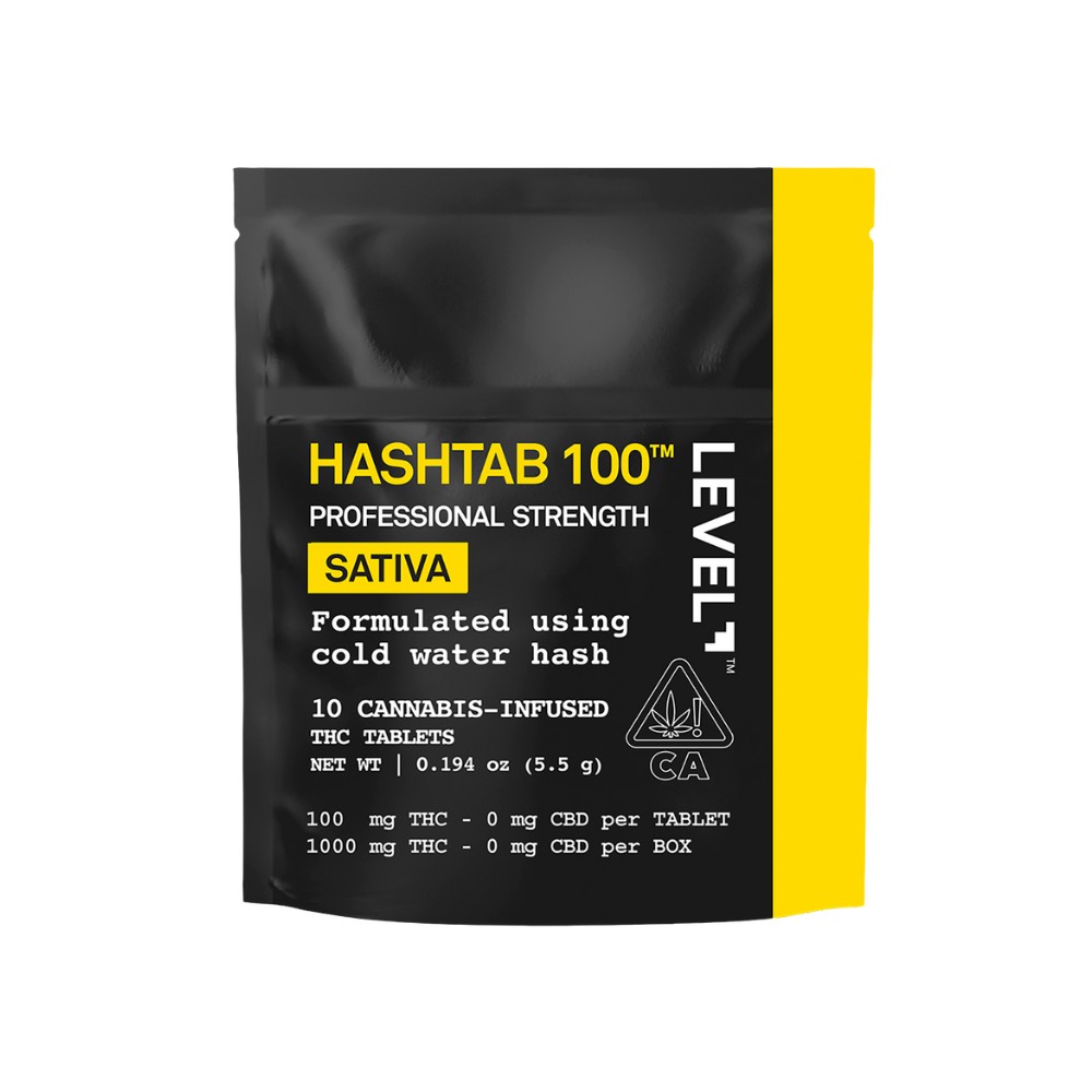 LEVEL — Hashtab 100 - Level Blends