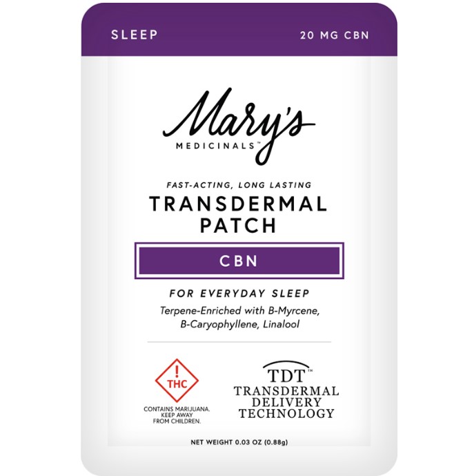 Topical: Patch CBN - 20mg
