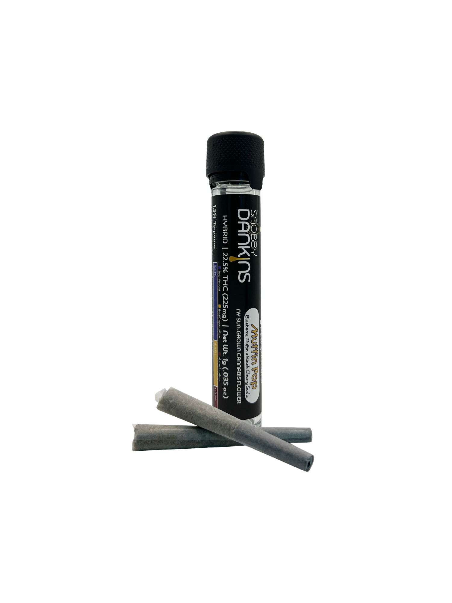 Snobby Dankins | Muffin Pop | Preroll 2pk | 1g