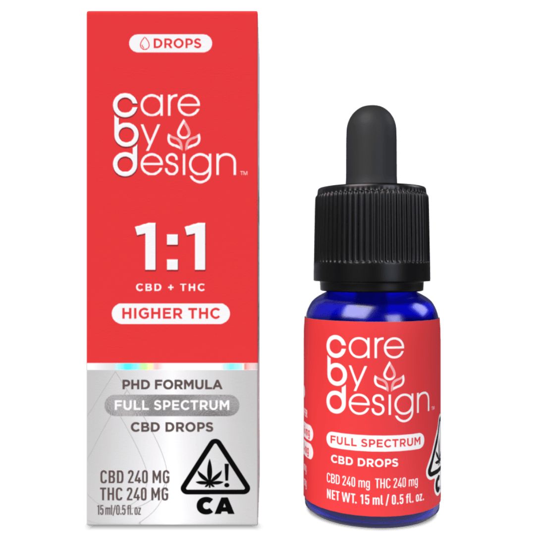 Tincture: CBD 1:1 - 15ml