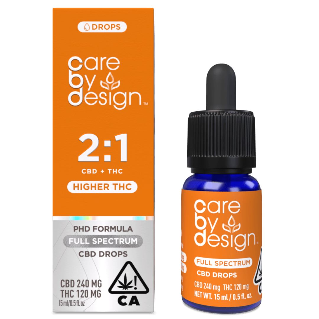 Tincture: CBD 2:1 - 15ml