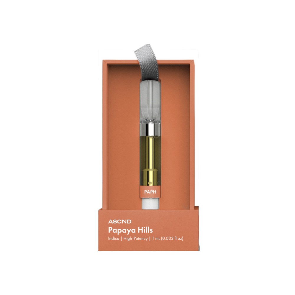 Kurvana: Papaya Hills