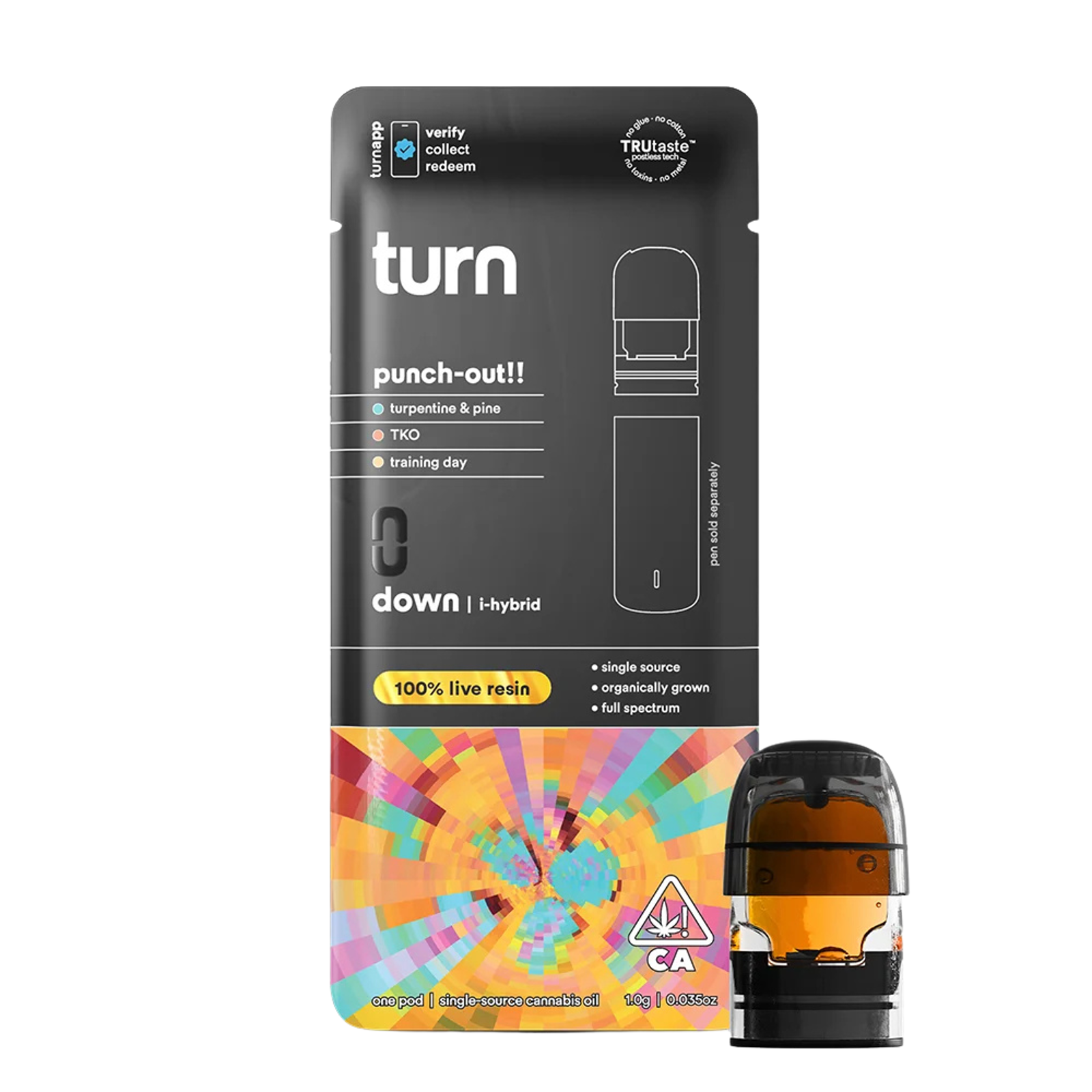 elfbar nachfüll pod läuft aus VAPORESSO Replacement Vape Pods, Coils & Tanks