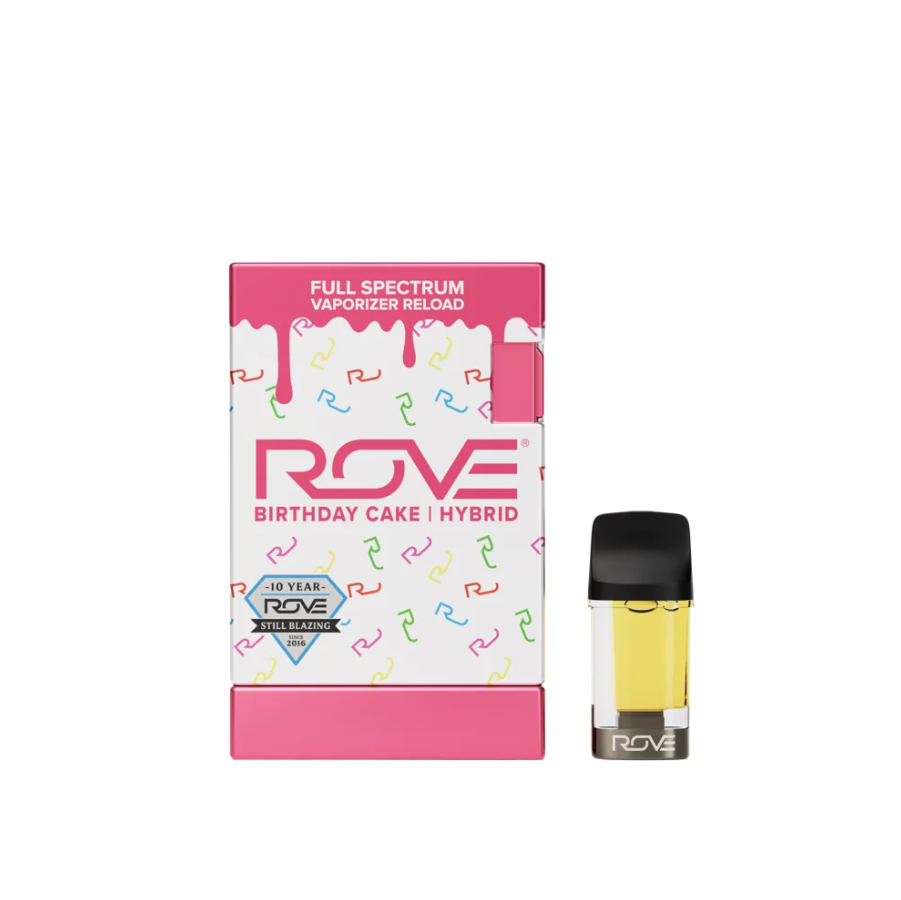 ROVE: Birthday Cake