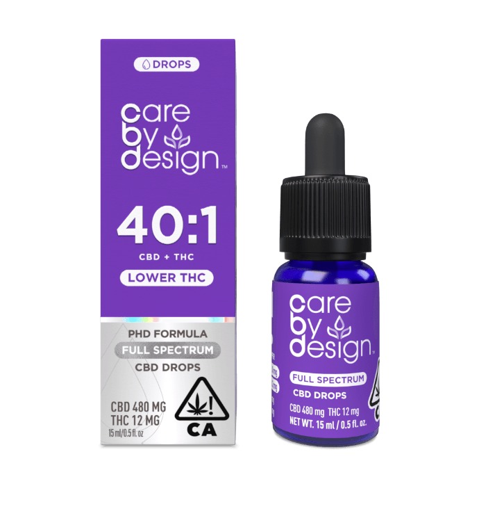 Full Spectrum Cbd Drops